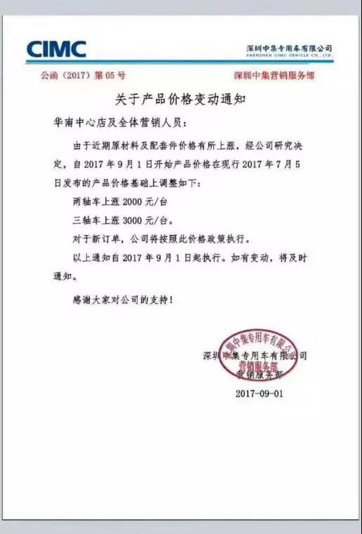 環(huán)保督查“來勢洶洶” 對專用汽車行業(yè)影響巨大